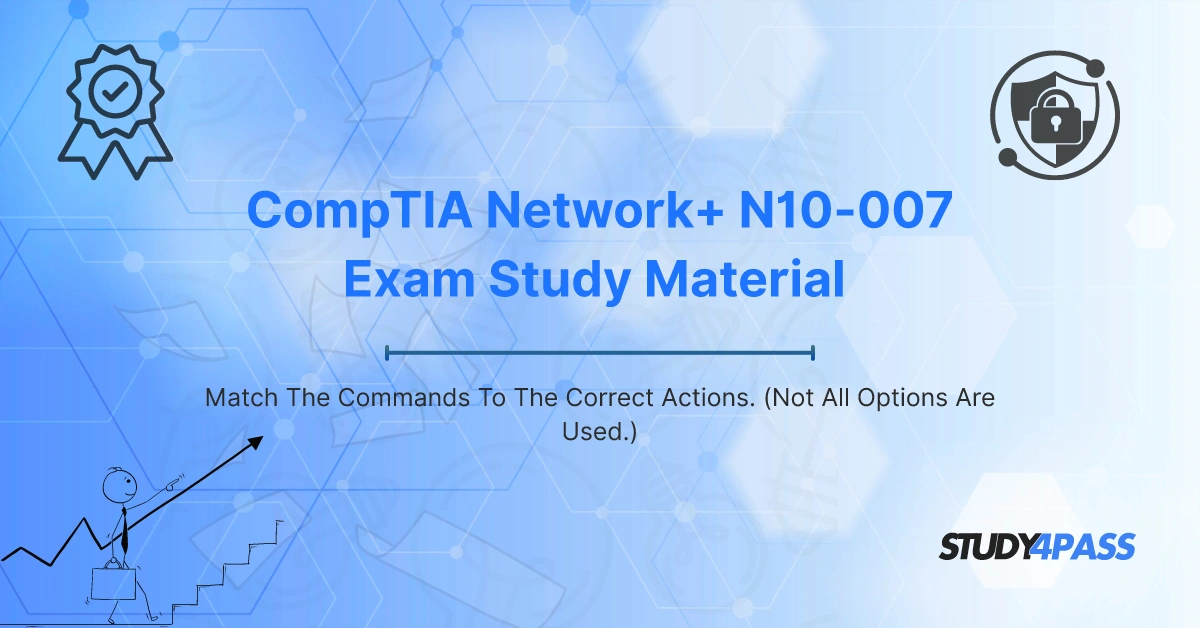 Match The Commands To The Correct Actions. (Not All Options Are Used.)