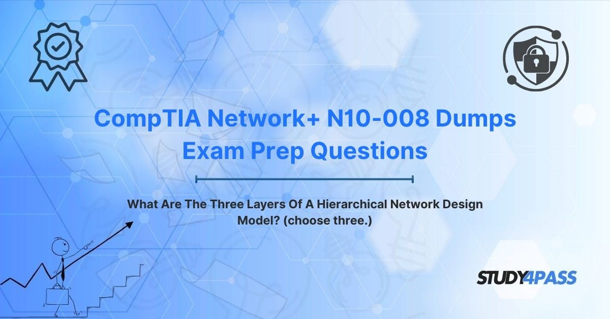 Network+ Exam Prep Practice Test Questions: What Are The Three Layers Of A Hierarchical Network Design Model? (choose three.)