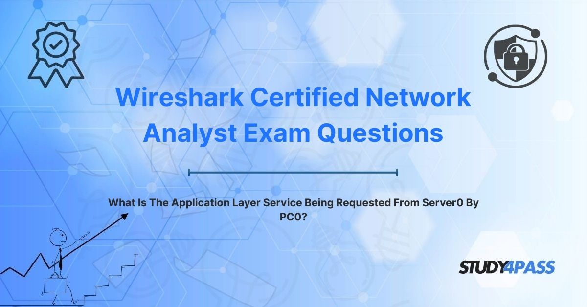 What Is The Application Layer Service Being Requested From Server0 By PC0?