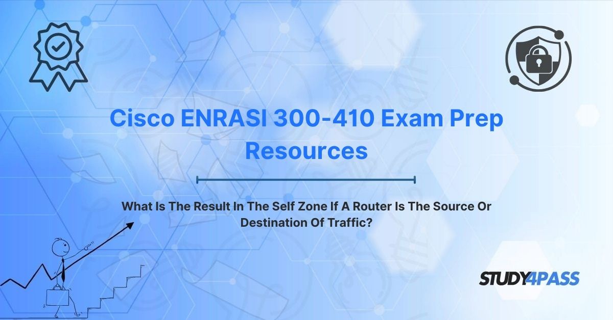 Cisco ENRASI Exam Prep Resources: What Is The Result In The Self Zone If A Router Is The Source Or Destination Of Traffic?