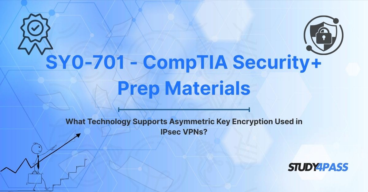 What Technology Supports Asymmetric Key Encryption Used In IPSEC-VPNs?