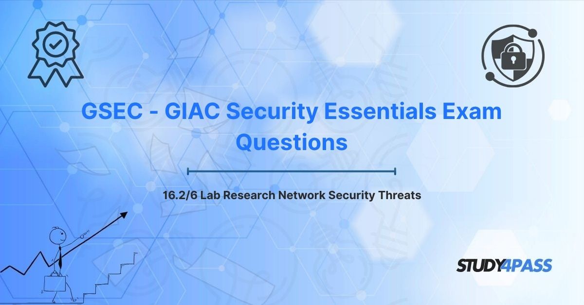 16.2/6 Lab Research Network Security Threats