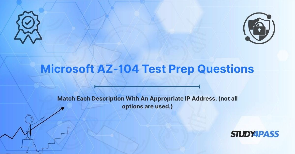 Microsoft AZ-104 Prep Questions: Match Each Description With An Appropriate IP Address. (not all options are used.)