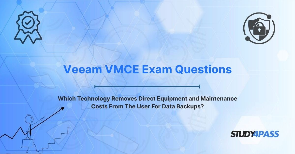 VMCE Exam Questions: Which Technology Removes Direct Equipment and Maintenance Costs From The User For Data Backups?