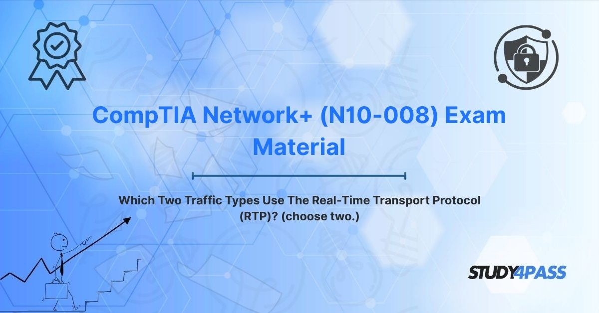 Which Two Traffic Types Use The Real-Time Transport Protocol (RTP)? (choose two.)