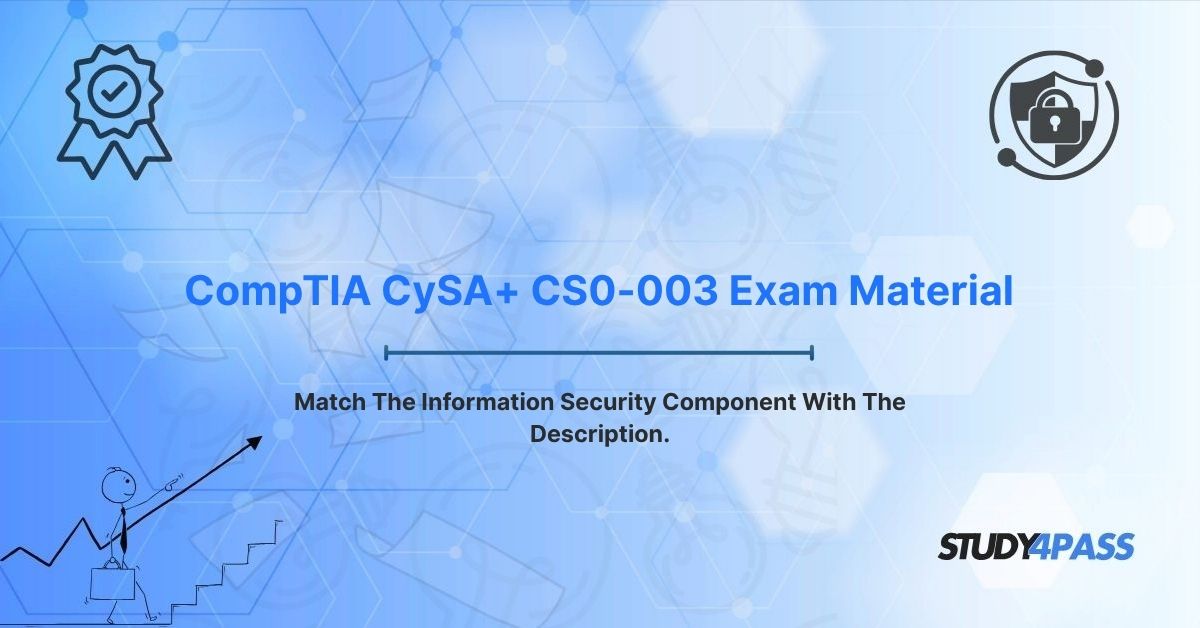Match The Information Security Component With The Description.