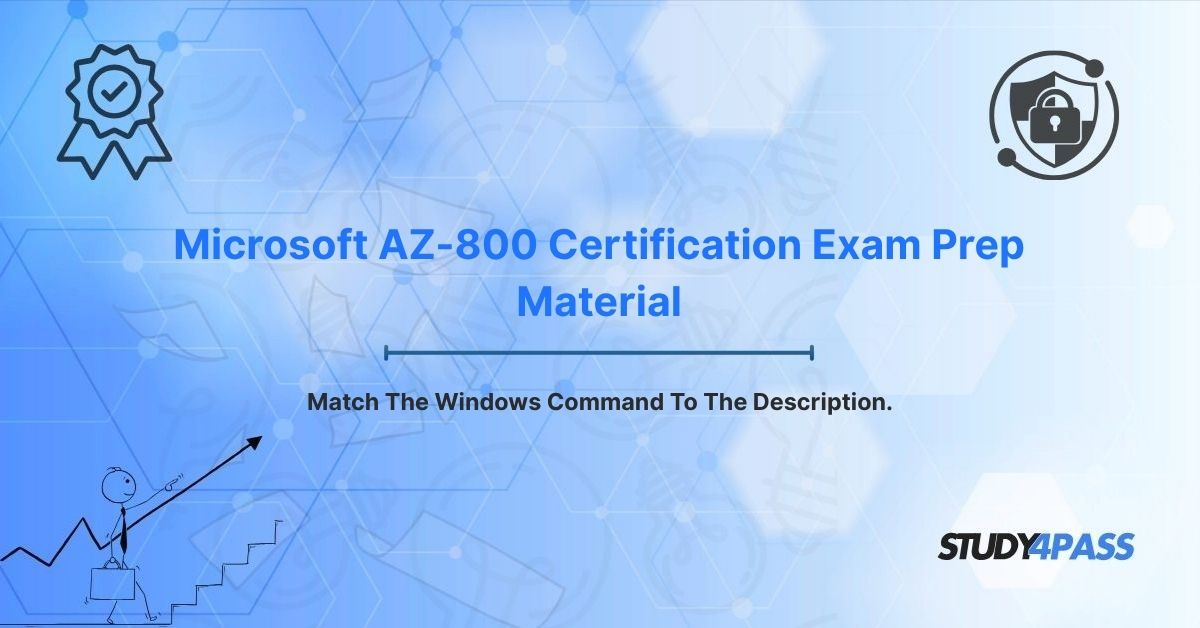 Match The Windows Command To The Description.