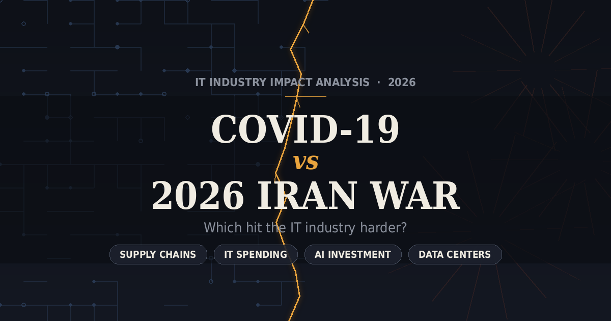 Is the US-Iran War Worse Than COVID-19 for the IT Industry? A 2026 Deep Dive