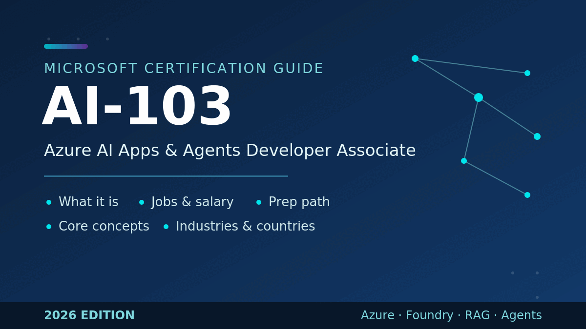 Microsoft AI-103: The Complete 2026 Guide to Azure's Newest AI Certification