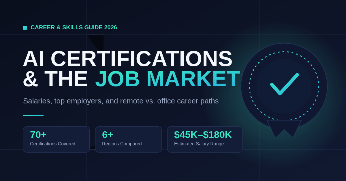 AI Certifications in 2026: How They're Reshaping the Global Job Market and Why Professionals Are Rushing to Get Certified